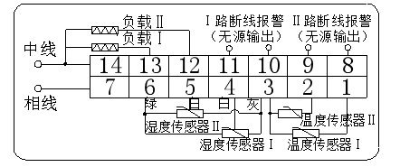 xinyuan