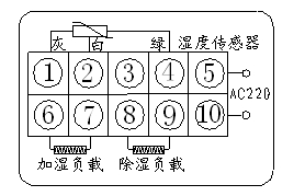 xinyuan